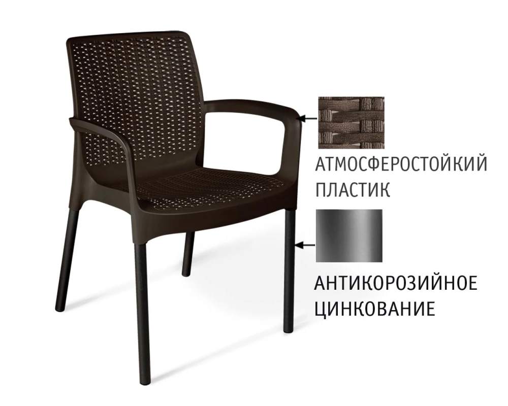 Стул SHT-ST68/S424 Пластик, Черно-коричневый/Черный муар
